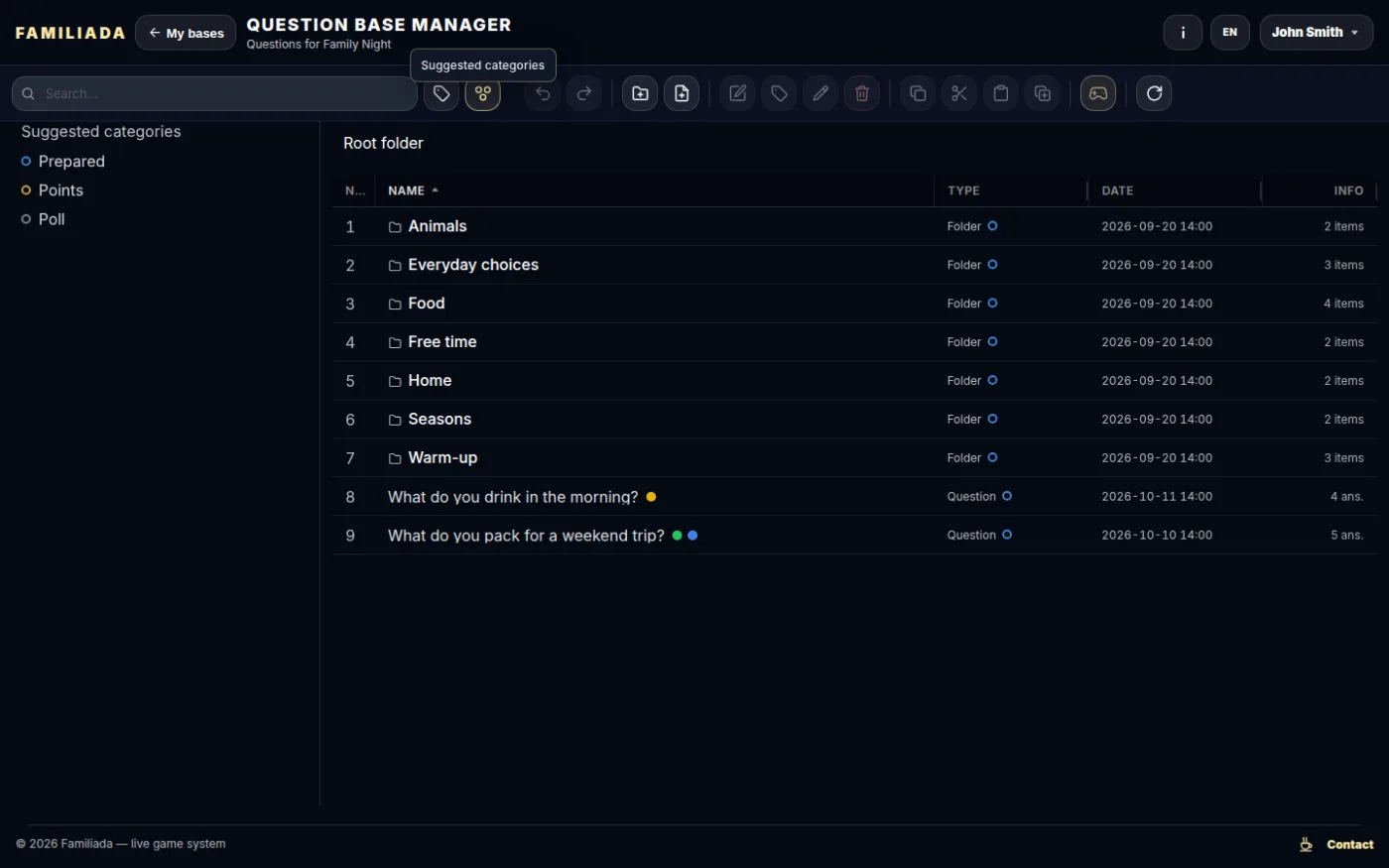 Suggested categories