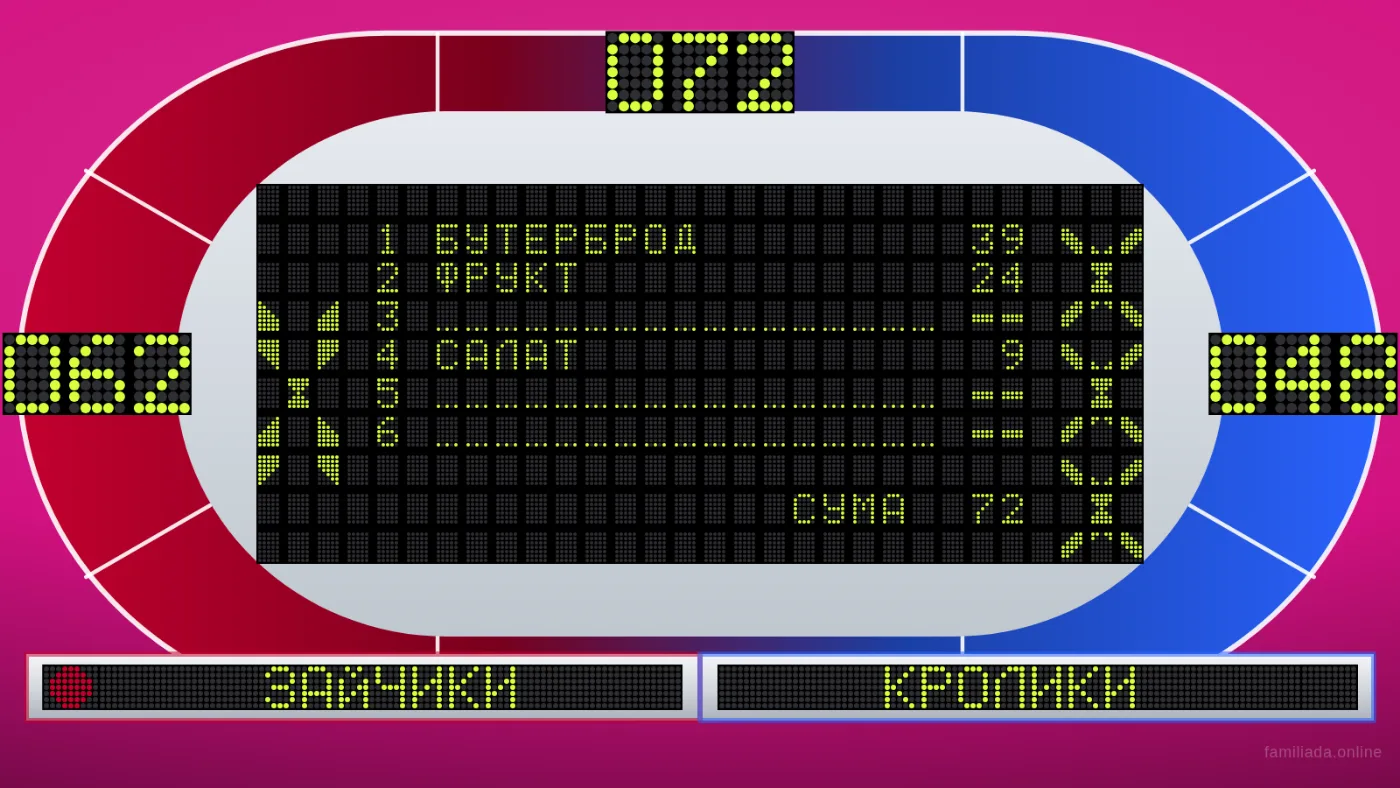 Крадіжка — Дисплей